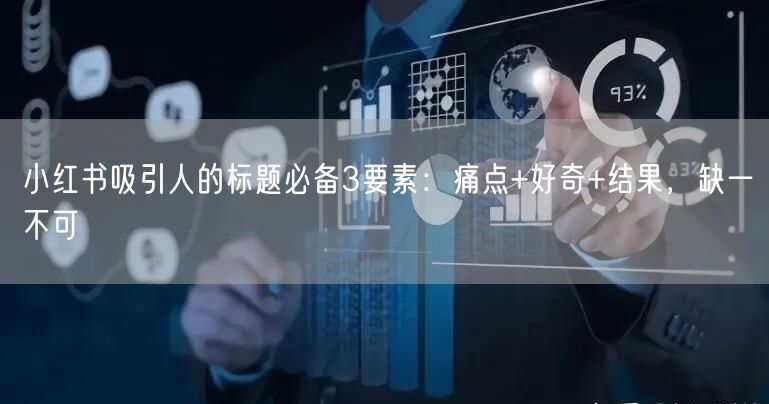 小红书吸引人的标题必备3要素：痛点+好奇+结果，缺一不可